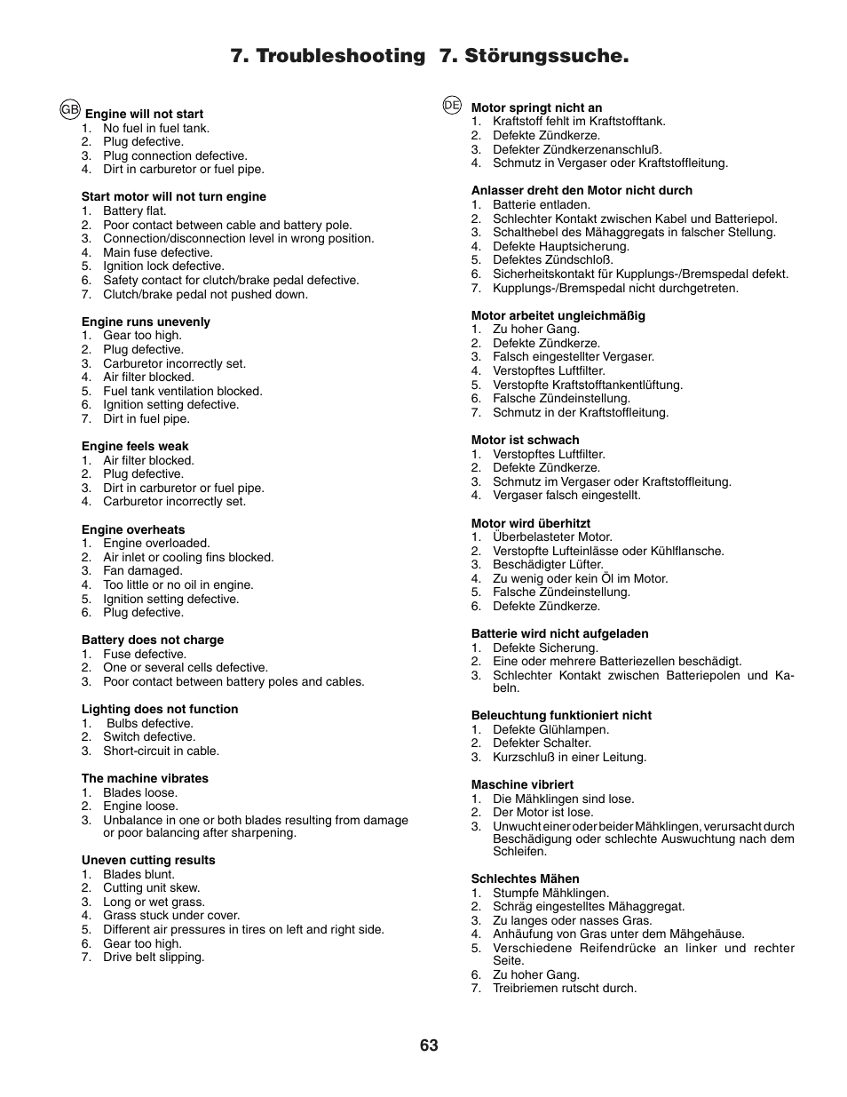 Troubleshooting 7. störungssuche | Jonsered LT2118A User Manual | Page 63 / 68