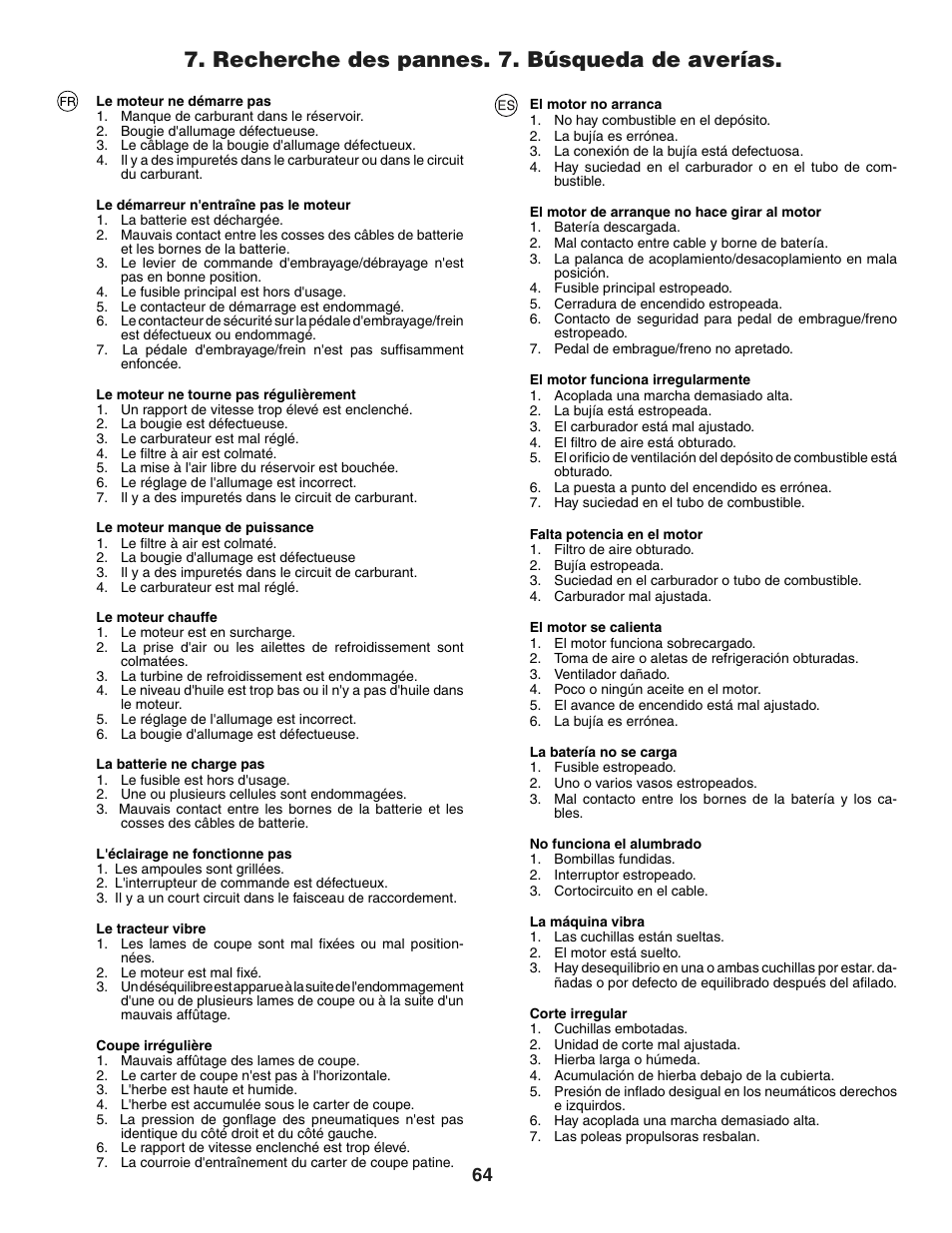 Recherche des pannes. 7. búsqueda de averías | Jonsered LT2118A User Manual | Page 64 / 68