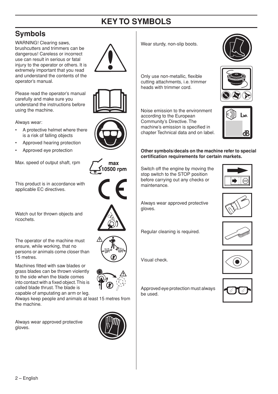 Symbols, Key t o symbols | Jonsered FC2145W User Manual | Page 2 / 44