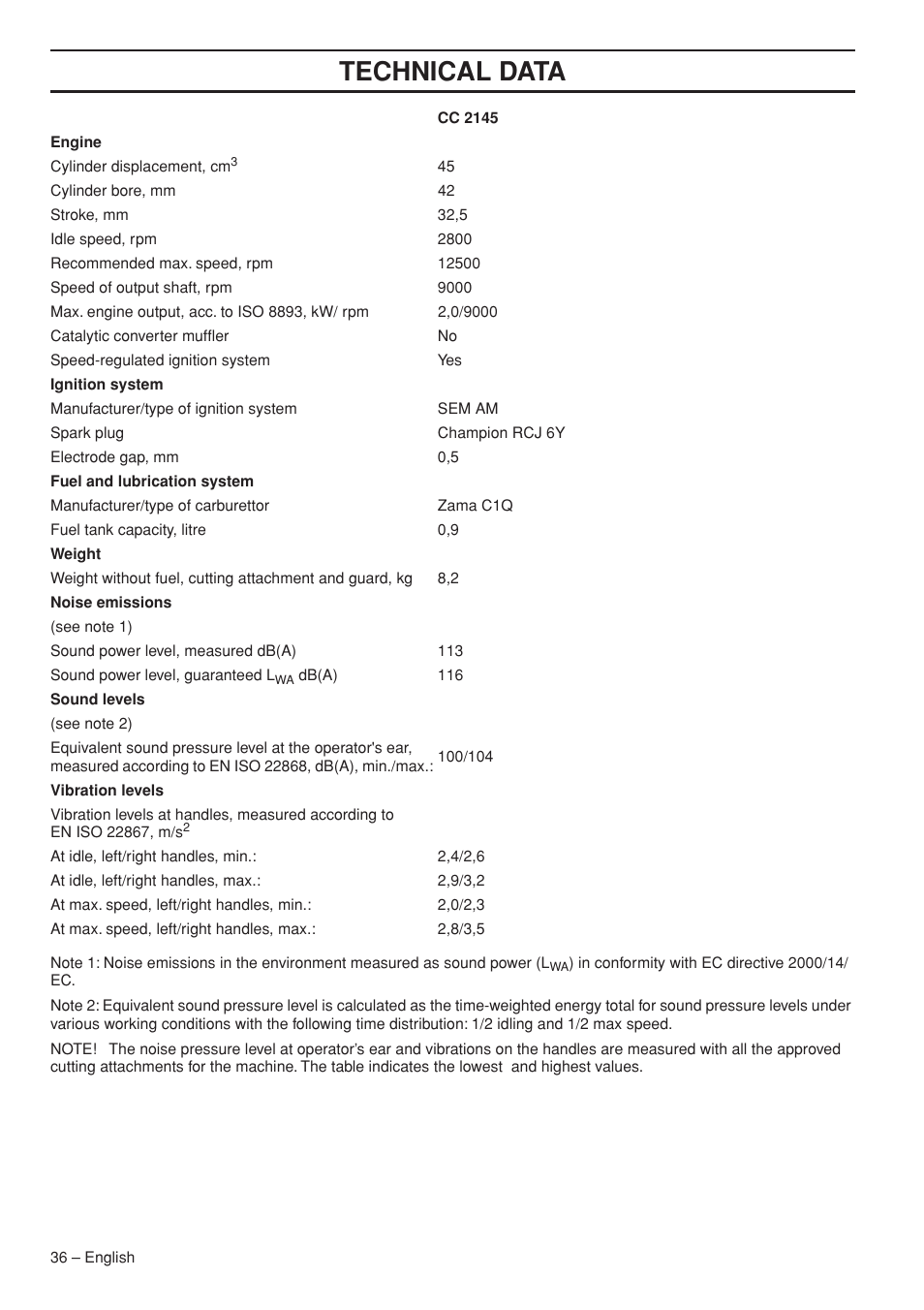 Technical data | Jonsered FC2145W User Manual | Page 36 / 44