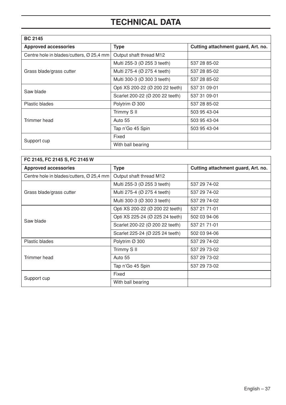 Technical data | Jonsered FC2145W User Manual | Page 37 / 44