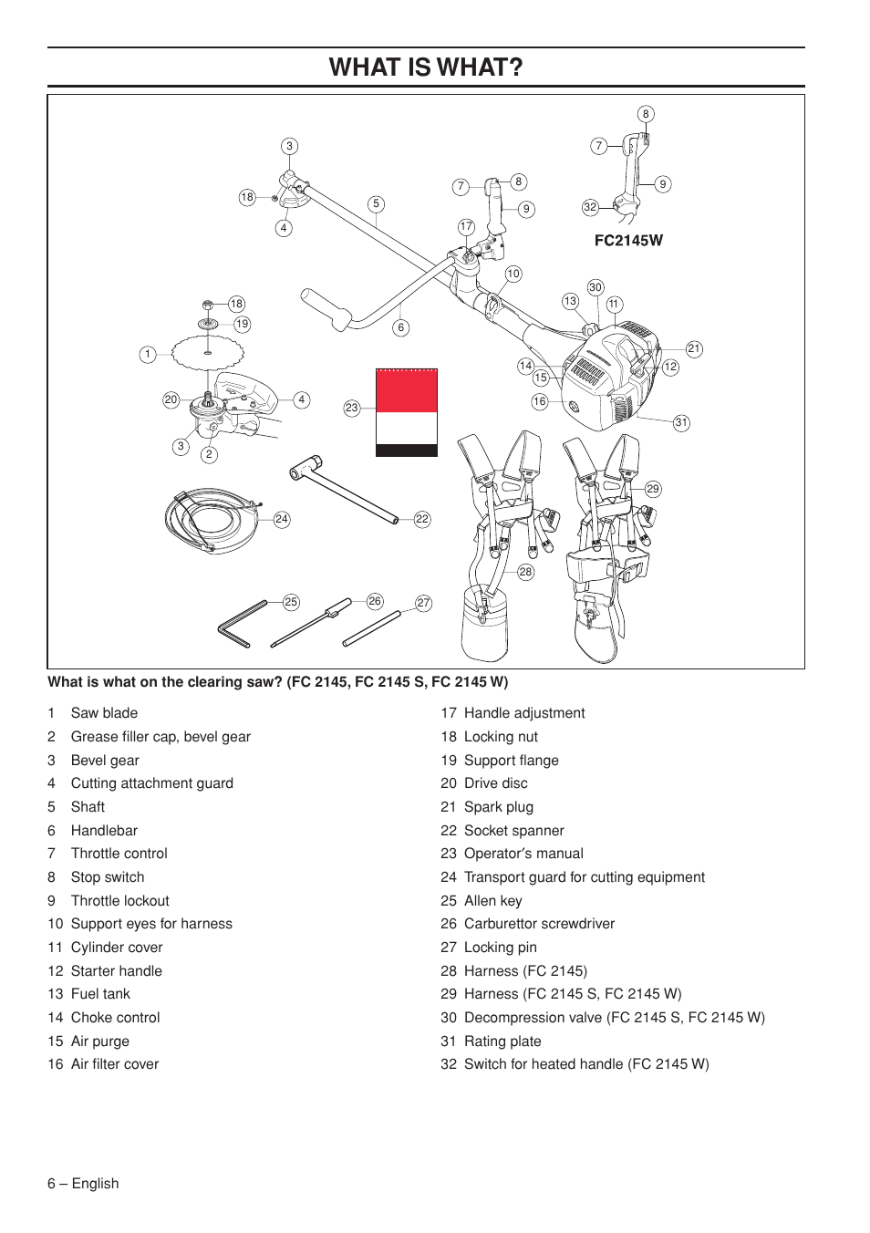 Wha t is wha t | Jonsered FC2145W User Manual | Page 6 / 44