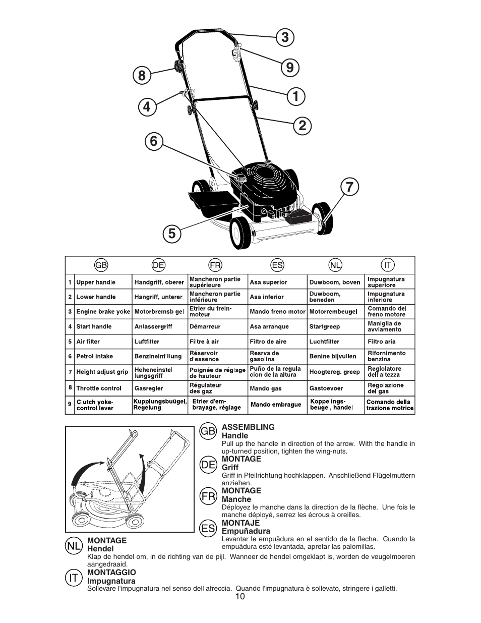 Jonsered LM2155MD User Manual | Page 10 / 20