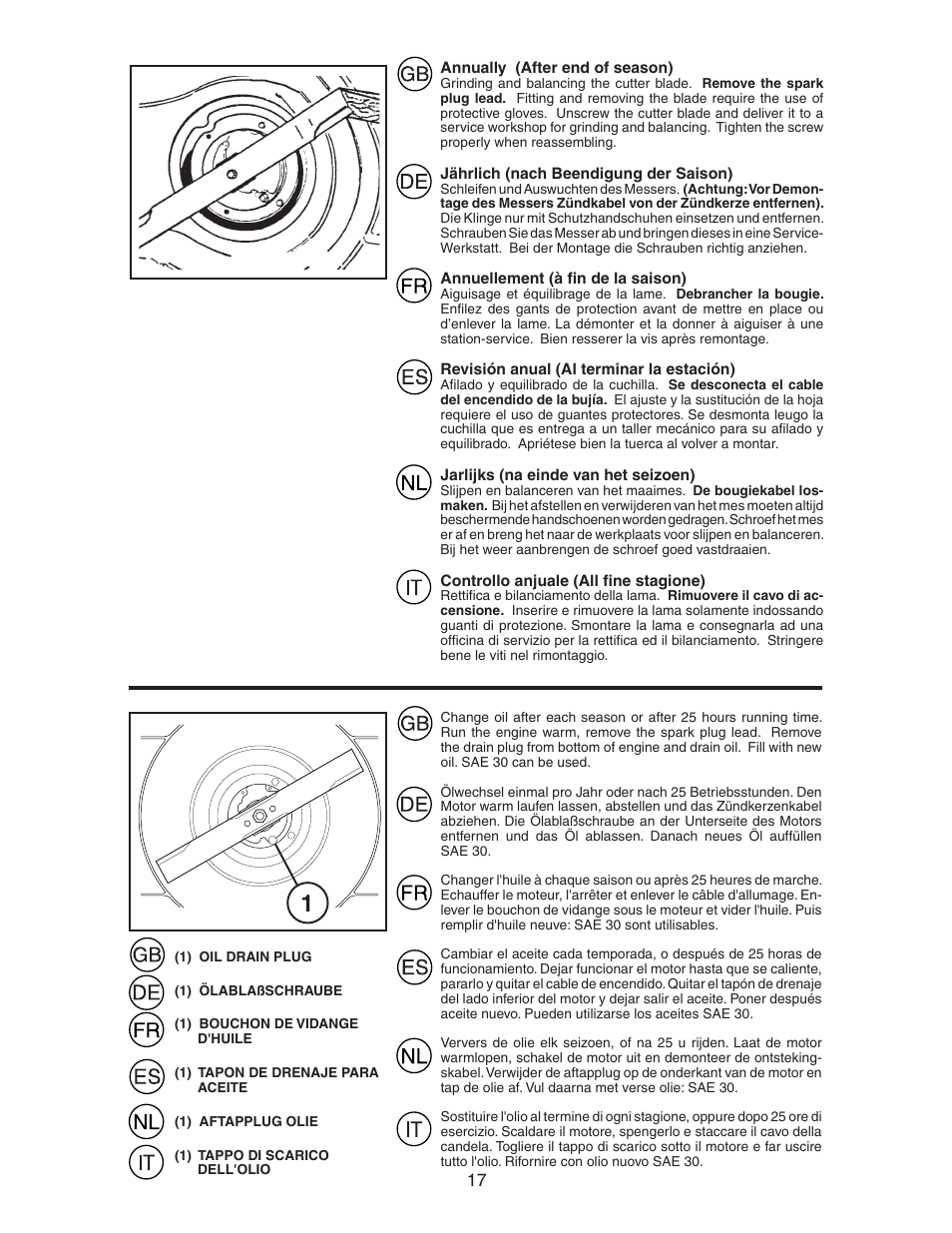 Jonsered LM2155MD User Manual | Page 17 / 20