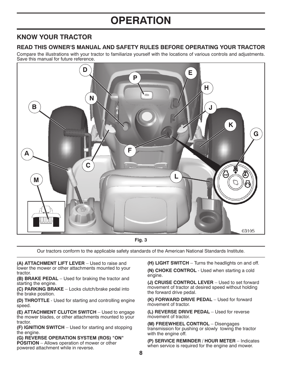 Operation, Know your tractor | Jonsered LT2226 A2 User Manual | Page 8 / 28