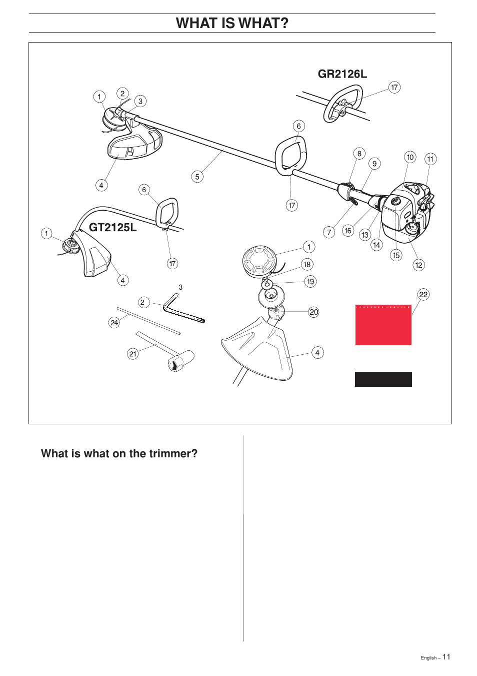 What is what, What is what on the trimmer | Jonsered GT2125L User Manual | Page 11 / 28