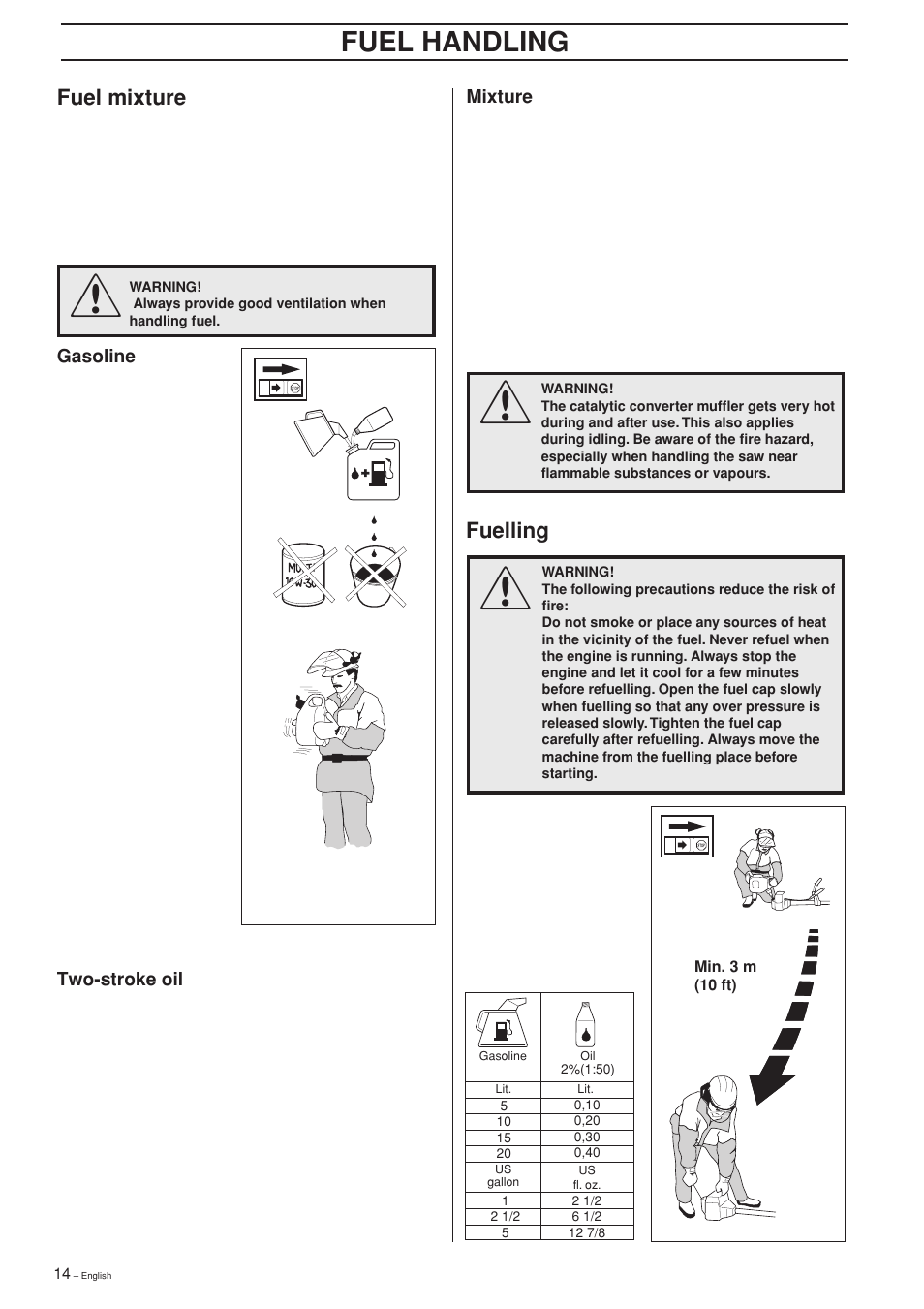 Fuel handling, Fuel mixture, Fuelling | Jonsered GT2125L User Manual | Page 14 / 28