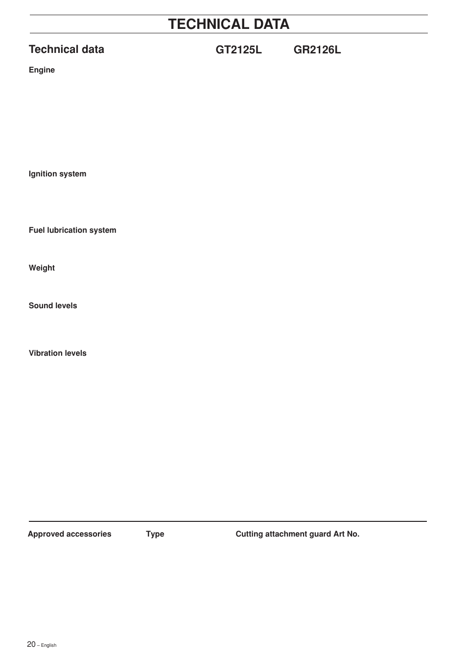 Technical data, Approved accessories, Gr2126l | Gt2125l | Jonsered GT2125L User Manual | Page 20 / 28