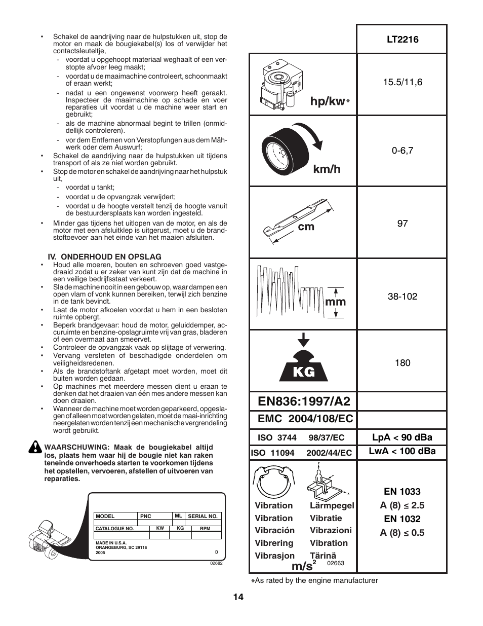 Jonsered CE LT2216 User Manual | Page 14 / 76