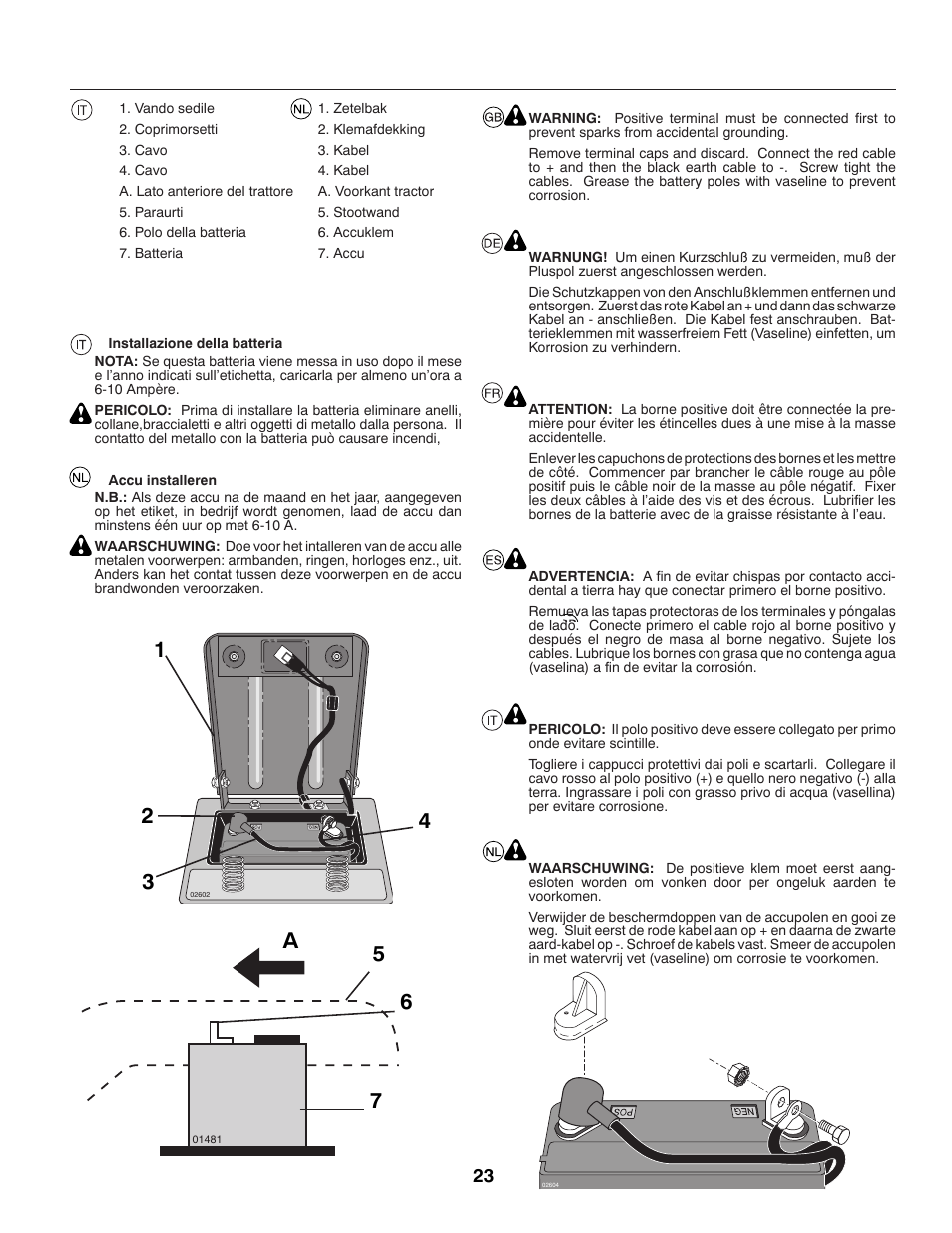 57 a 6 | Jonsered CE LT2216 User Manual | Page 23 / 76