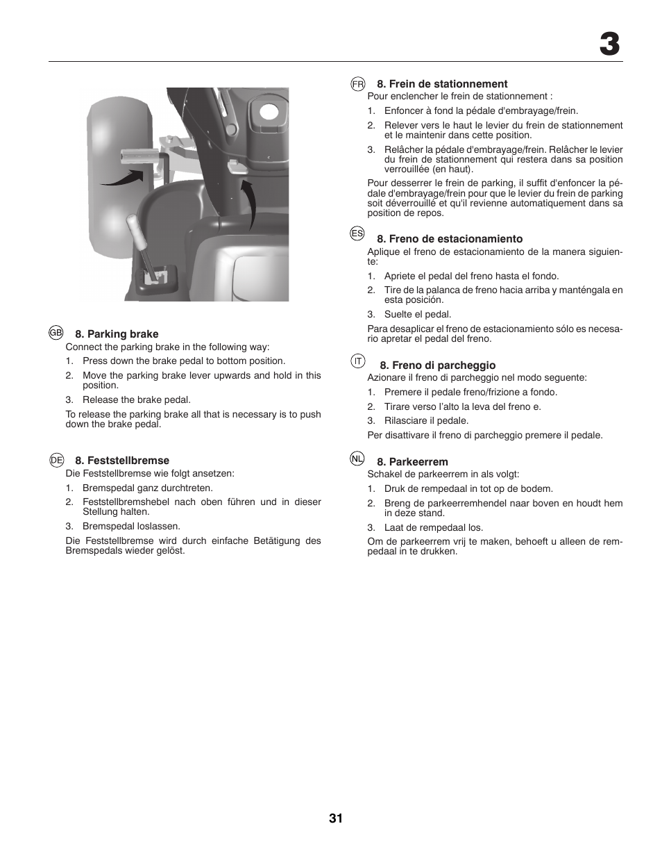 Jonsered CE LT2216 User Manual | Page 31 / 76