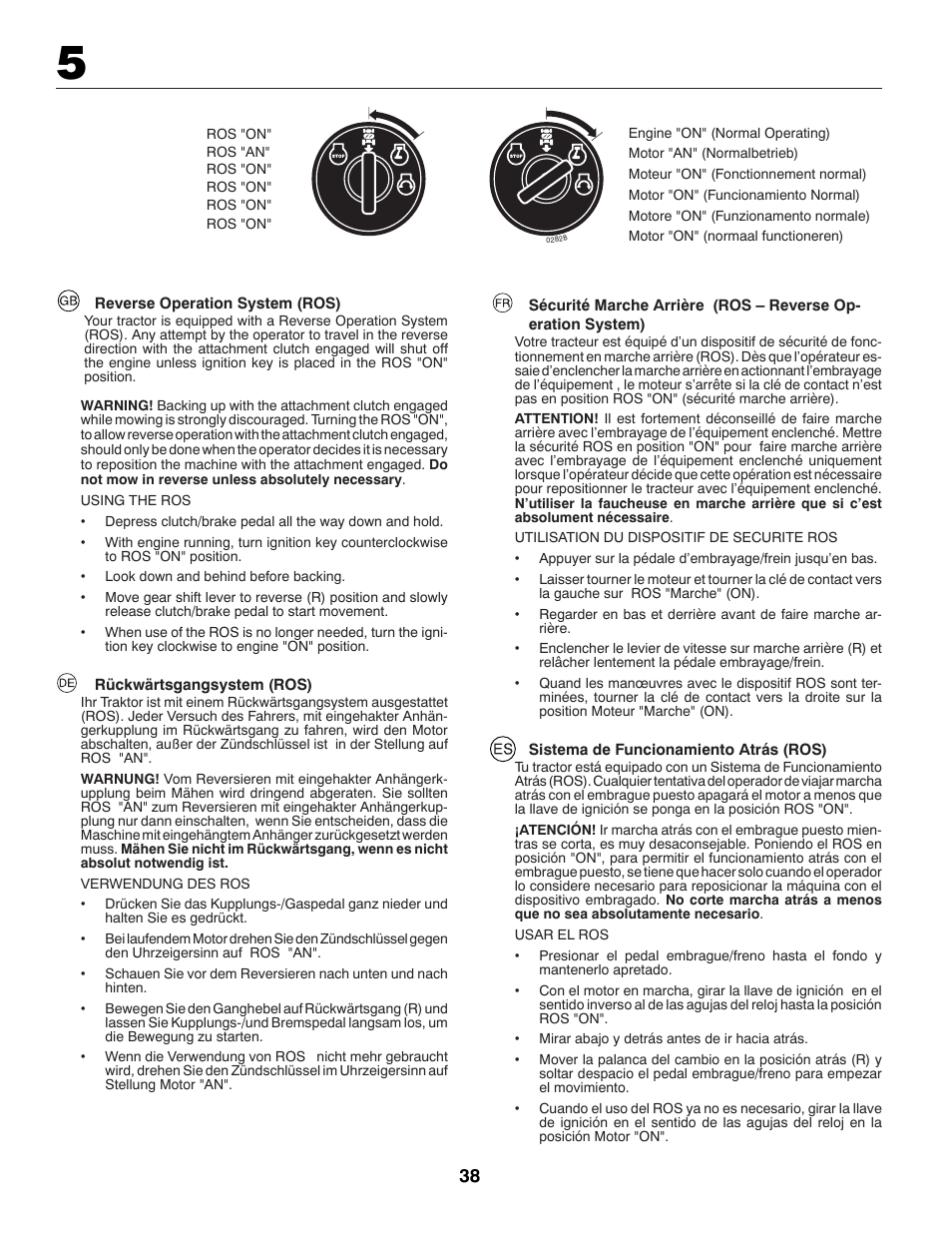 Jonsered CE LT2216 User Manual | Page 38 / 76