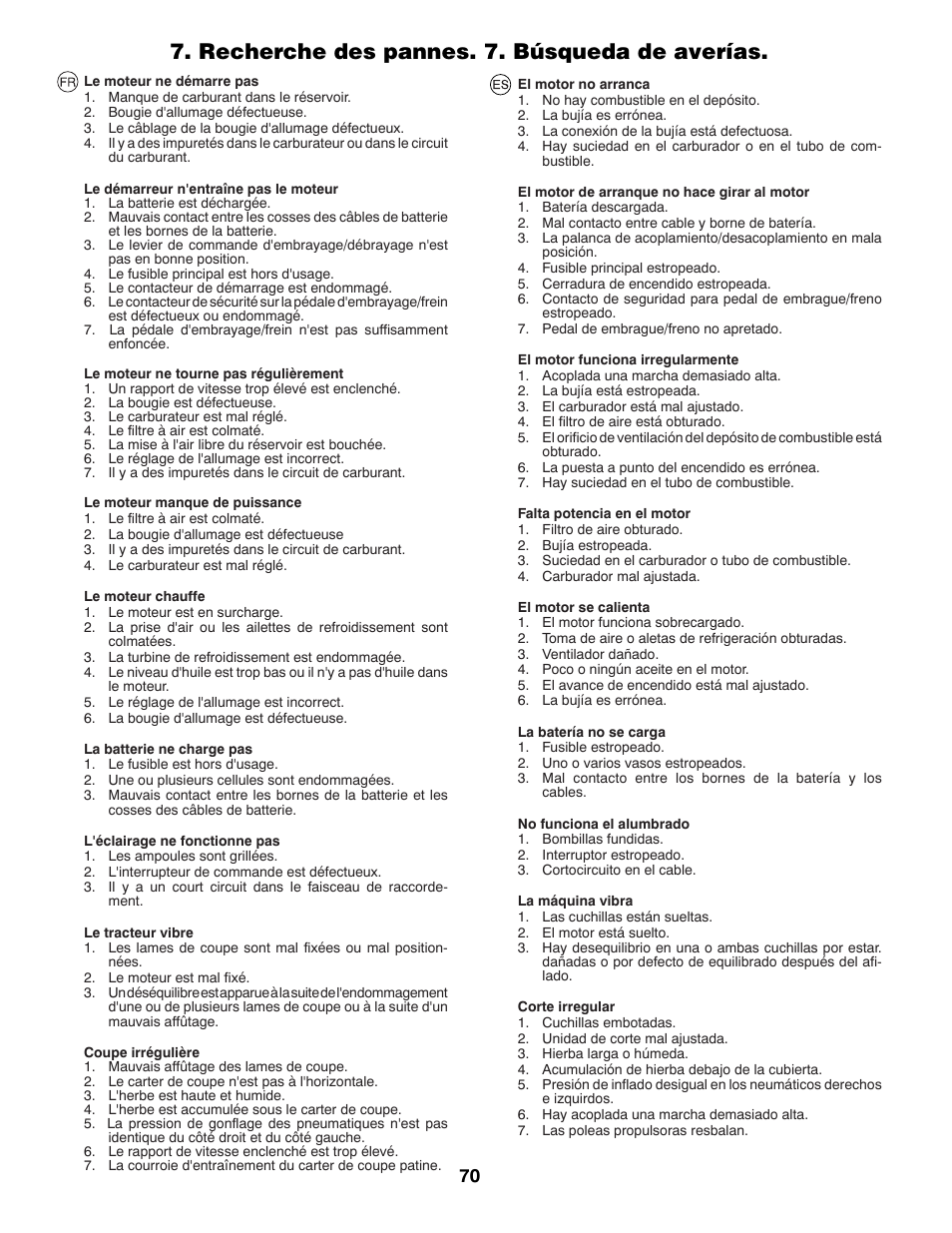 Recherche des pannes. 7. búsqueda de averías | Jonsered CE LT2216 User Manual | Page 70 / 76