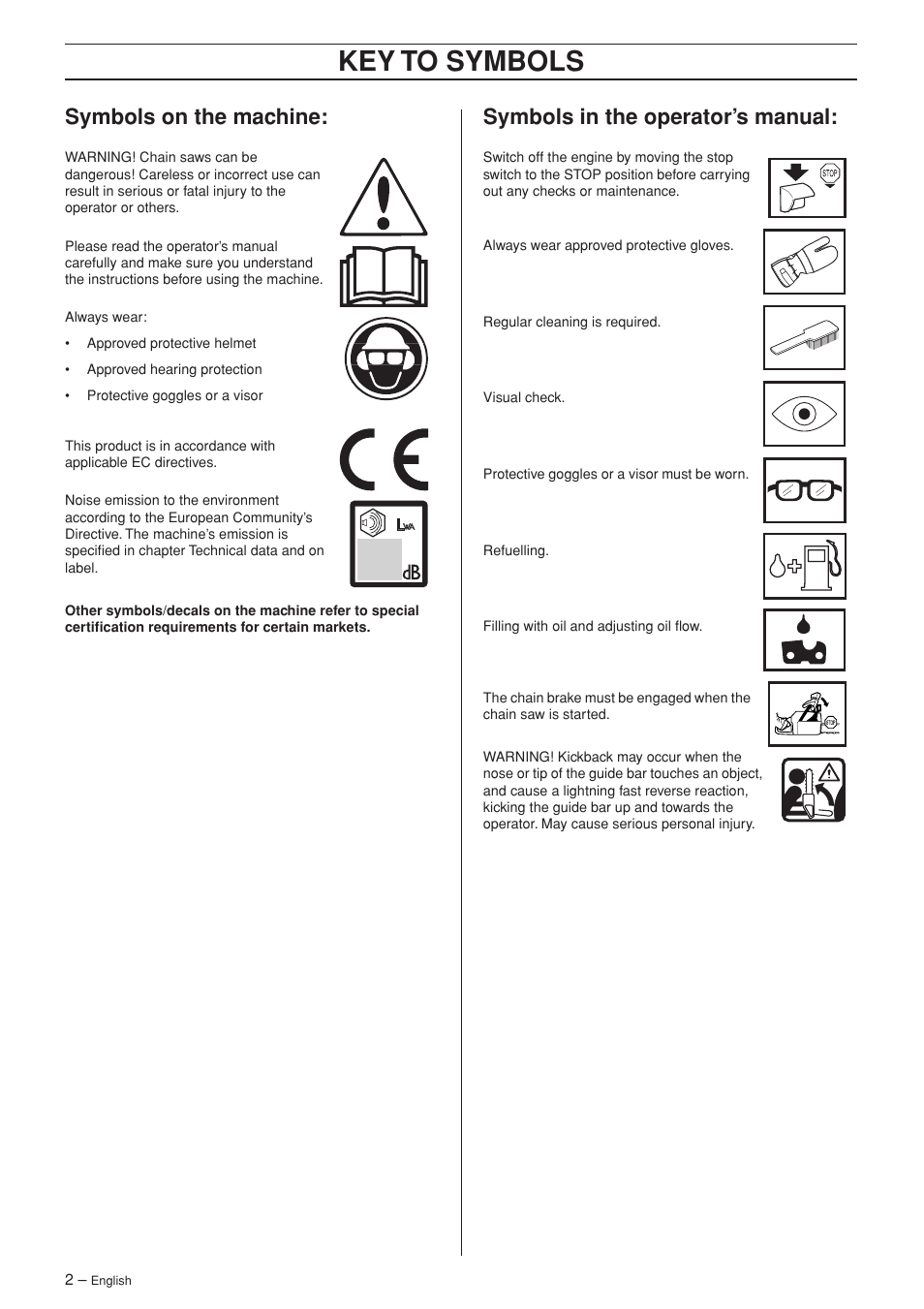 Symbols on the machine, Symbols in the operator’s manual, Key t o symbols | Symbols on the mac hine, Symbols in the operator’ s manual | Jonsered CS 2141S User Manual | Page 2 / 40