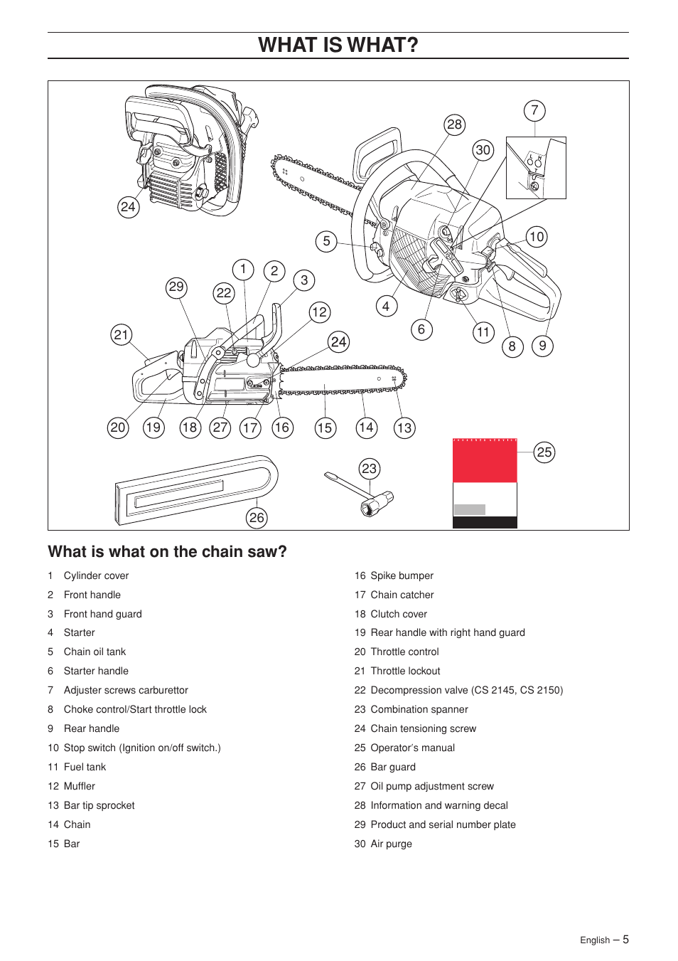 Wha t is wha t, What is what on the c hain saw | Jonsered CS 2141S User Manual | Page 5 / 40