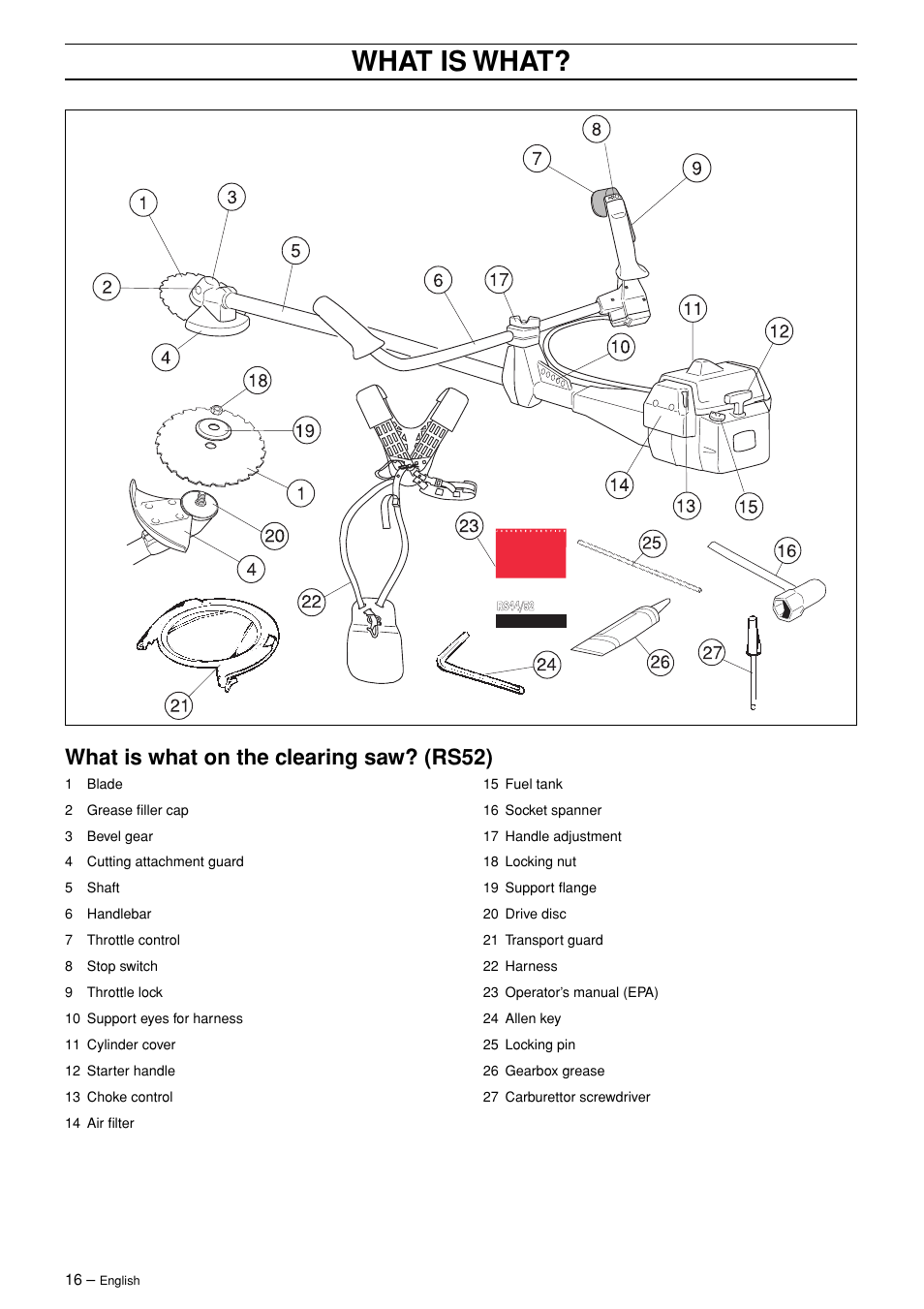 What is what, What is what on the clearing saw? (rs52) | Jonsered RS44/52 User Manual | Page 16 / 36