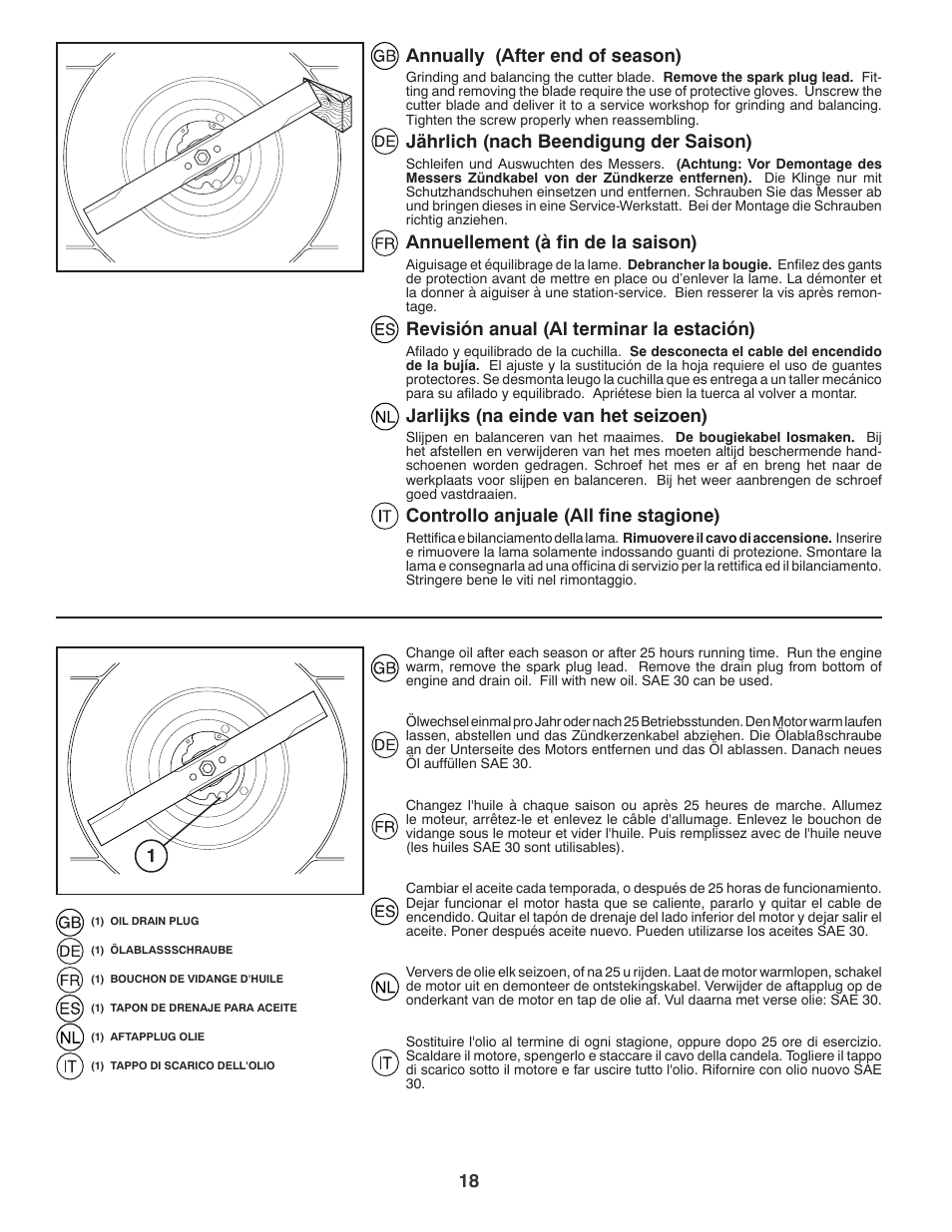 1annually (after end of season), Jährlich (nach beendigung der saison), Annuellement (à fin de la saison) | Revisión anual (al terminar la estación), Jarlijks (na einde van het seizoen), Controllo anjuale (all fine stagione) | Jonsered LM2150SM User Manual | Page 18 / 20
