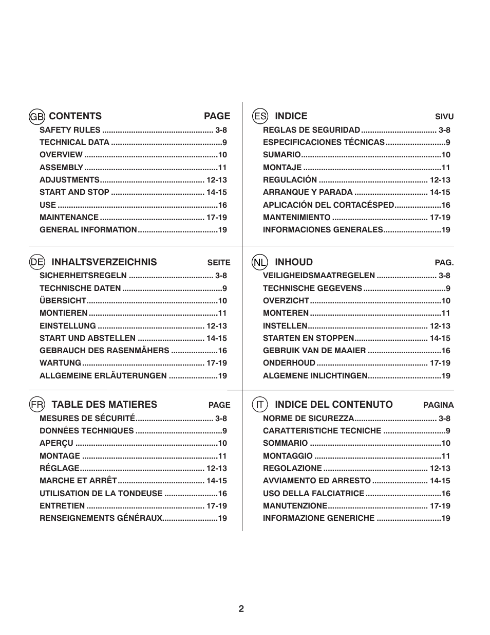 Jonsered LM2150SM User Manual | Page 2 / 20
