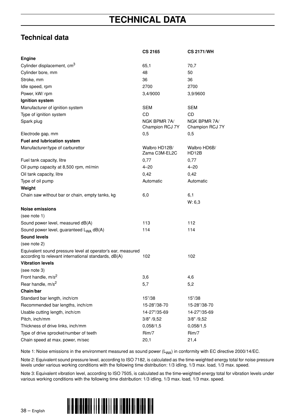 Technical data, Z+r)t¶6 | Jonsered CS 2171 User Manual | Page 38 / 40