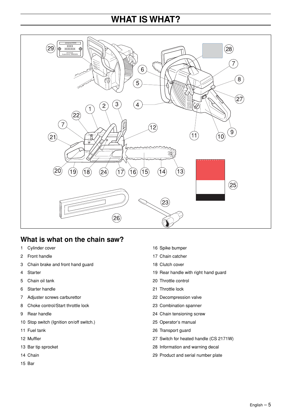 What is what, What is what on the chain saw | Jonsered CS 2171 User Manual | Page 5 / 40