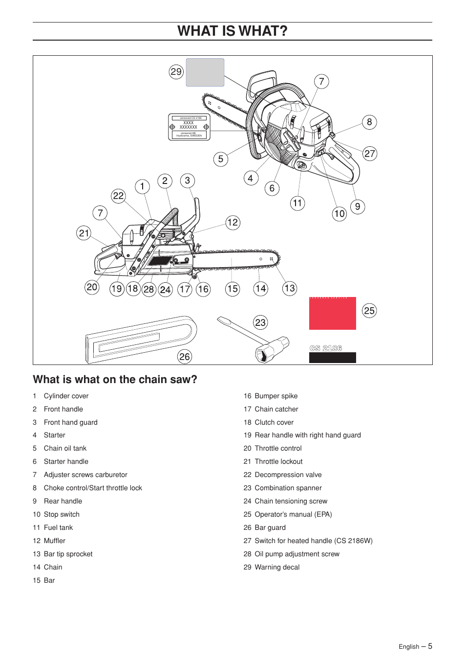 Wha t is wha t, What is what on the c hain saw | Jonsered CS 2186 User Manual | Page 5 / 44
