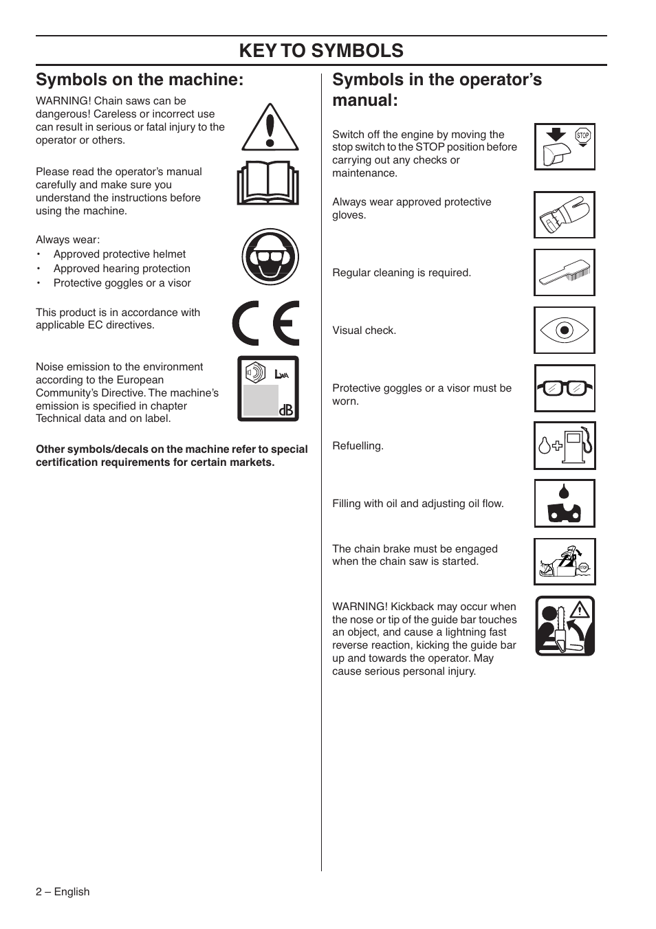 Symbols on the machine, Symbols in the operator’s manual, Key t o symbols | Symbols on the mac hine, Symbols in the operator’ s manual | Jonsered CS 2145S User Manual | Page 2 / 44
