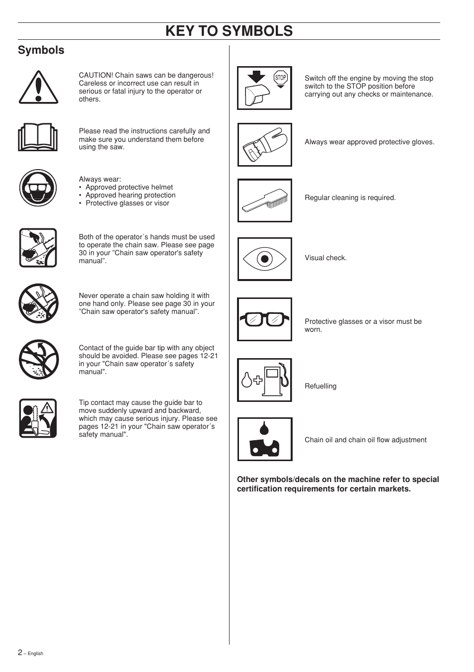 Key to symbols, Symbols | Jonsered CS 2141 User Manual | Page 2 / 36