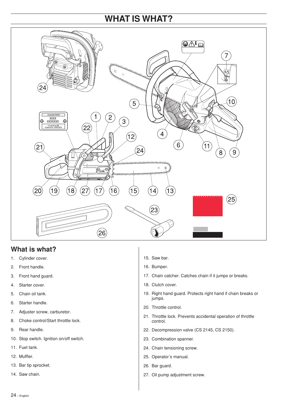 What is what | Jonsered CS 2141 User Manual | Page 24 / 36