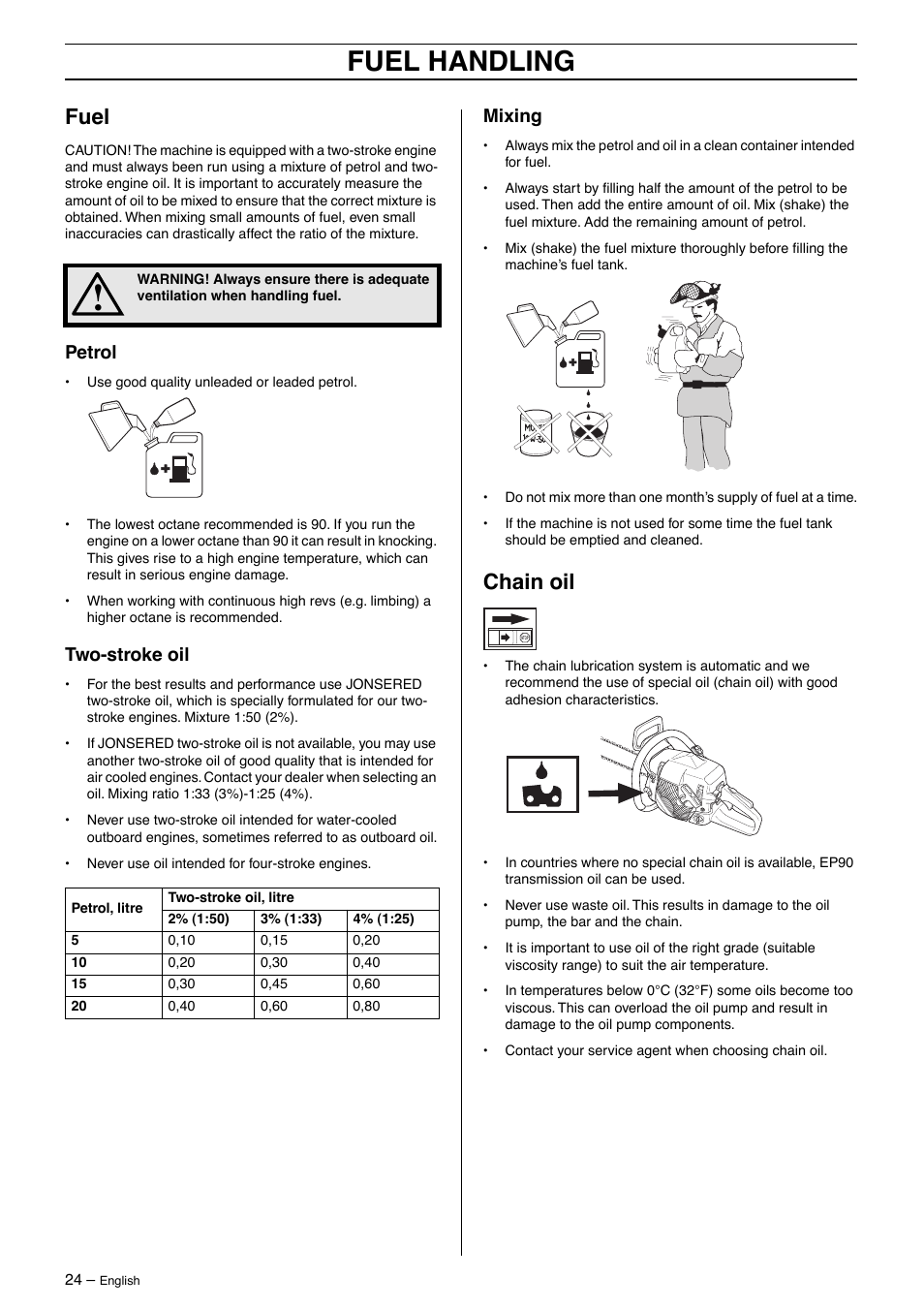 Fuel, Petrol, Two-stroke oil | Mixing, Chain oil, Fuel handling | Jonsered CS2163 User Manual | Page 24 / 36