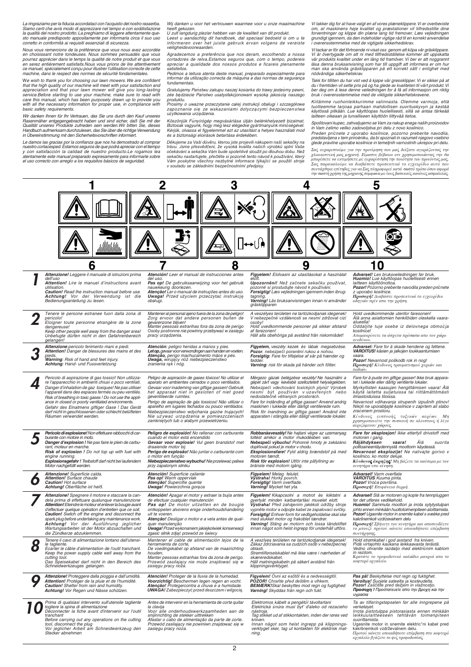 Jonsered LM2147CMD AUTO START User Manual | Page 3 / 61