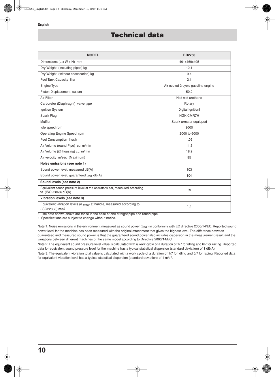 Technical data | Jonsered BB2250 User Manual | Page 10 / 17