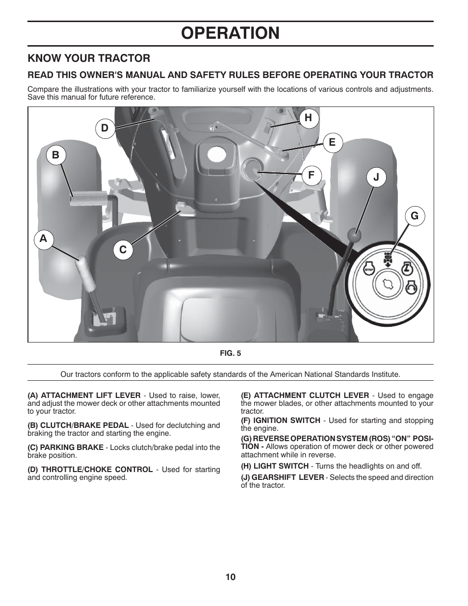 Operation, Know your tractor | Jonsered LT2216 User Manual | Page 10 / 28