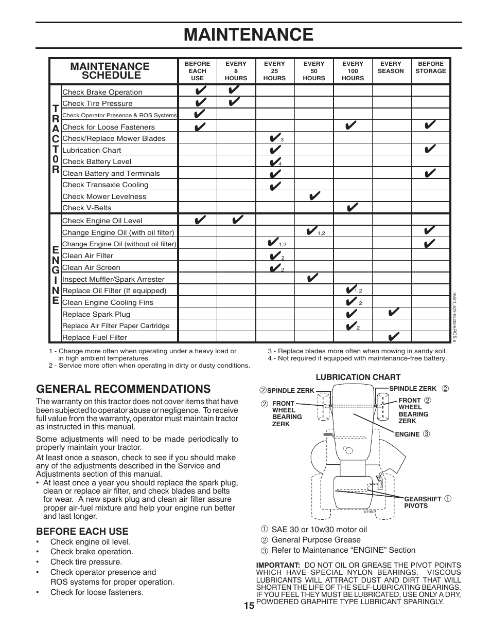 Maintenance, General recommendations, Maintenance schedule | Before each use | Jonsered LT2216 User Manual | Page 15 / 28