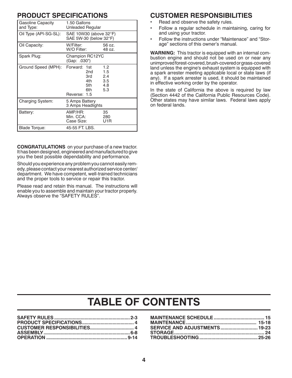 Jonsered LT2216 User Manual | Page 4 / 28