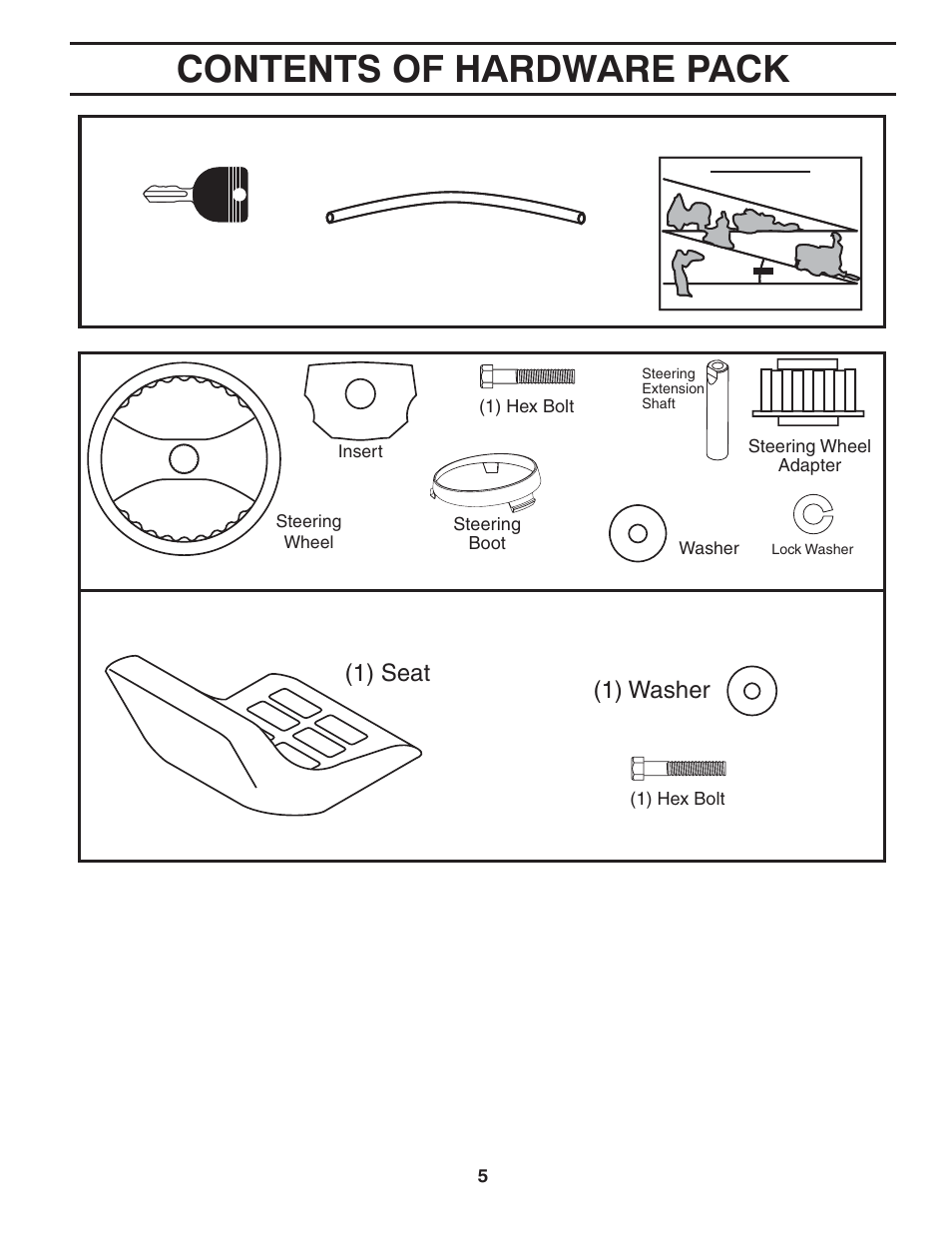 Contents of hardware pack, 1) washer (1) seat | Jonsered LT2216 User Manual | Page 5 / 28