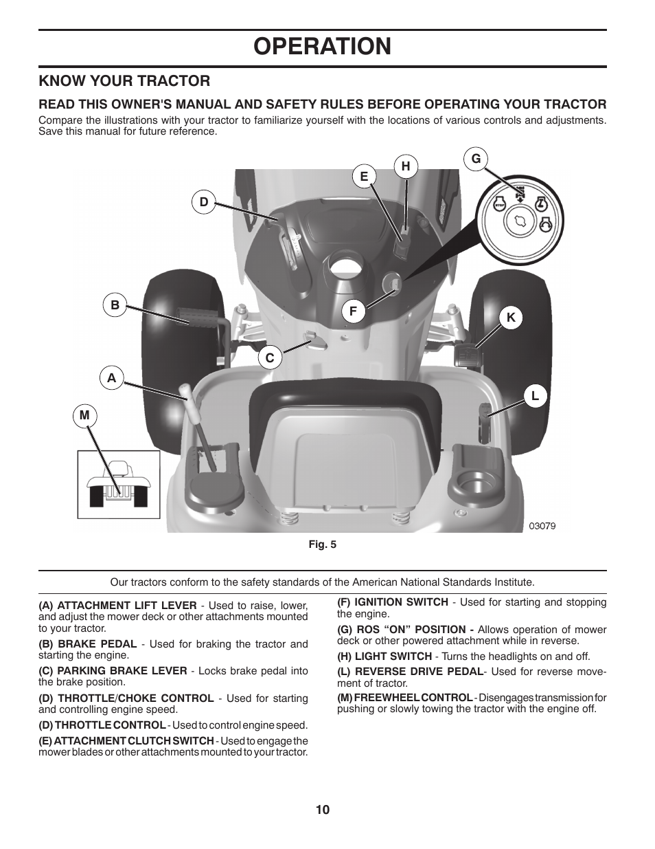 Operation, Know your tractor | Jonsered LT2218A User Manual | Page 10 / 32