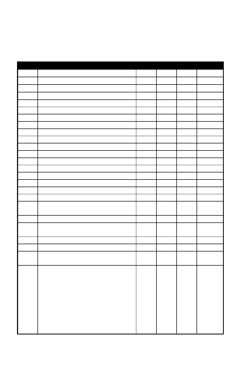S-register summary | Jaton Communicator V.90 User Manual | Page 62 / 68