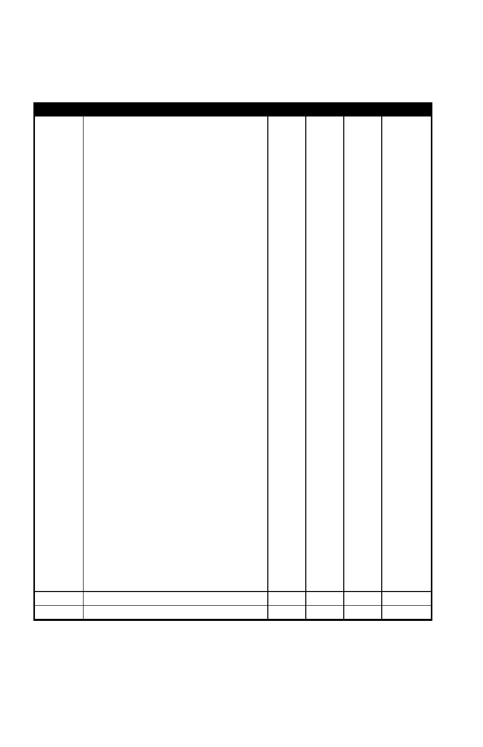 Jaton Communicator V.90 User Manual | Page 64 / 68
