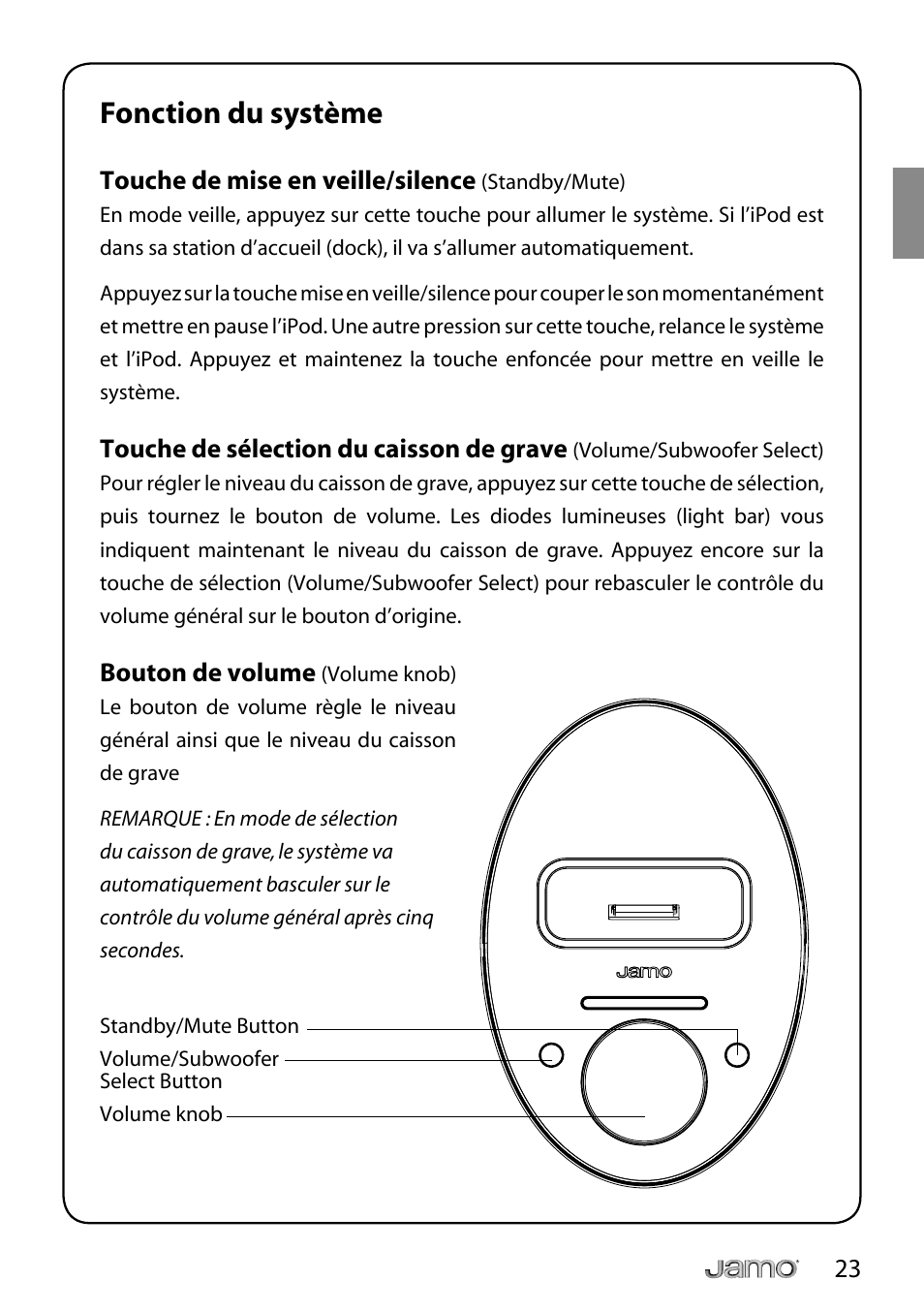 Fonction du système, Touche de mise en veille/silence, Touche de sélection du caisson de grave | Bouton de volume | JAMO i Series I300 User Manual | Page 23 / 124
