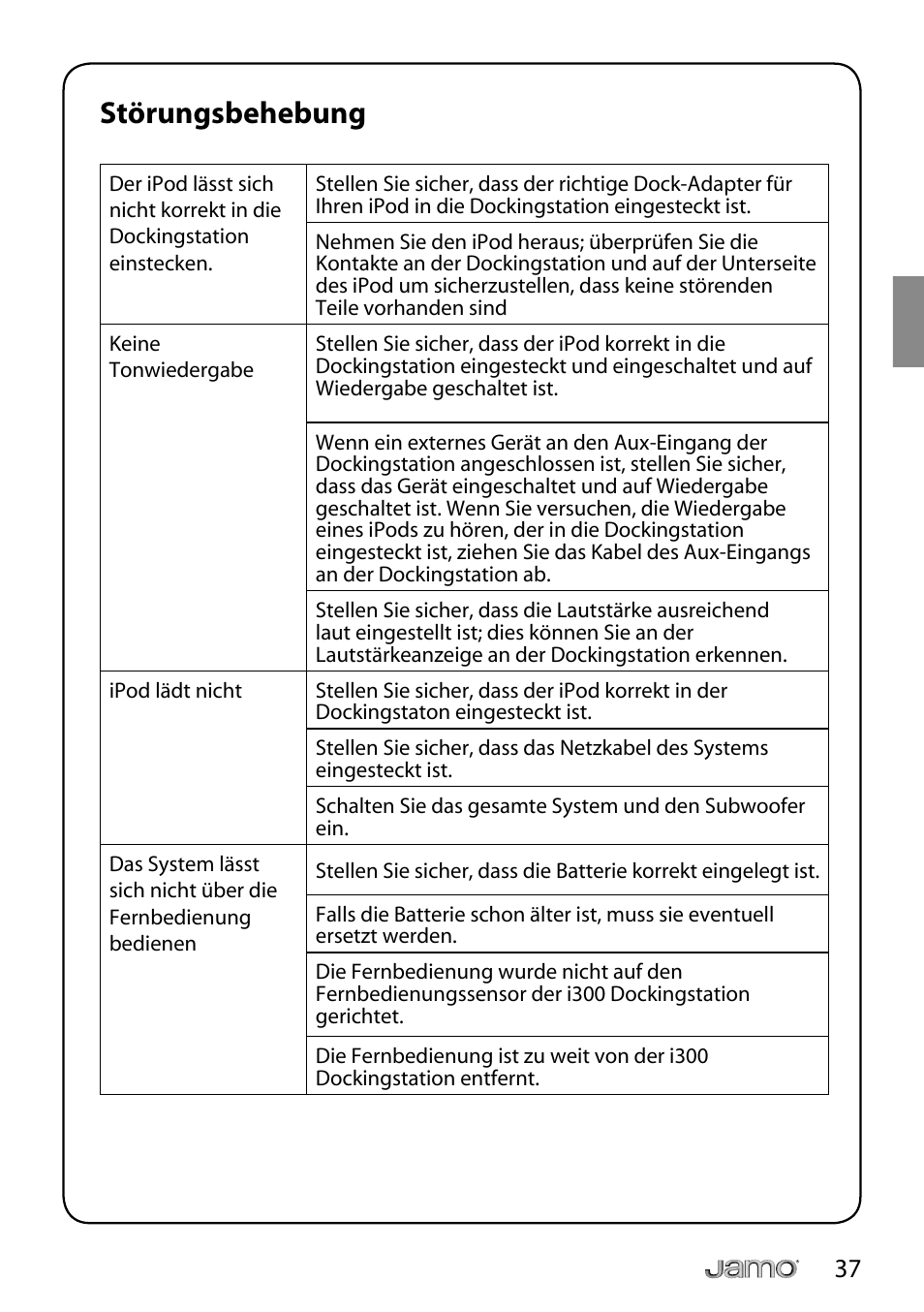 Störungsbehebung | JAMO i Series I300 User Manual | Page 37 / 124