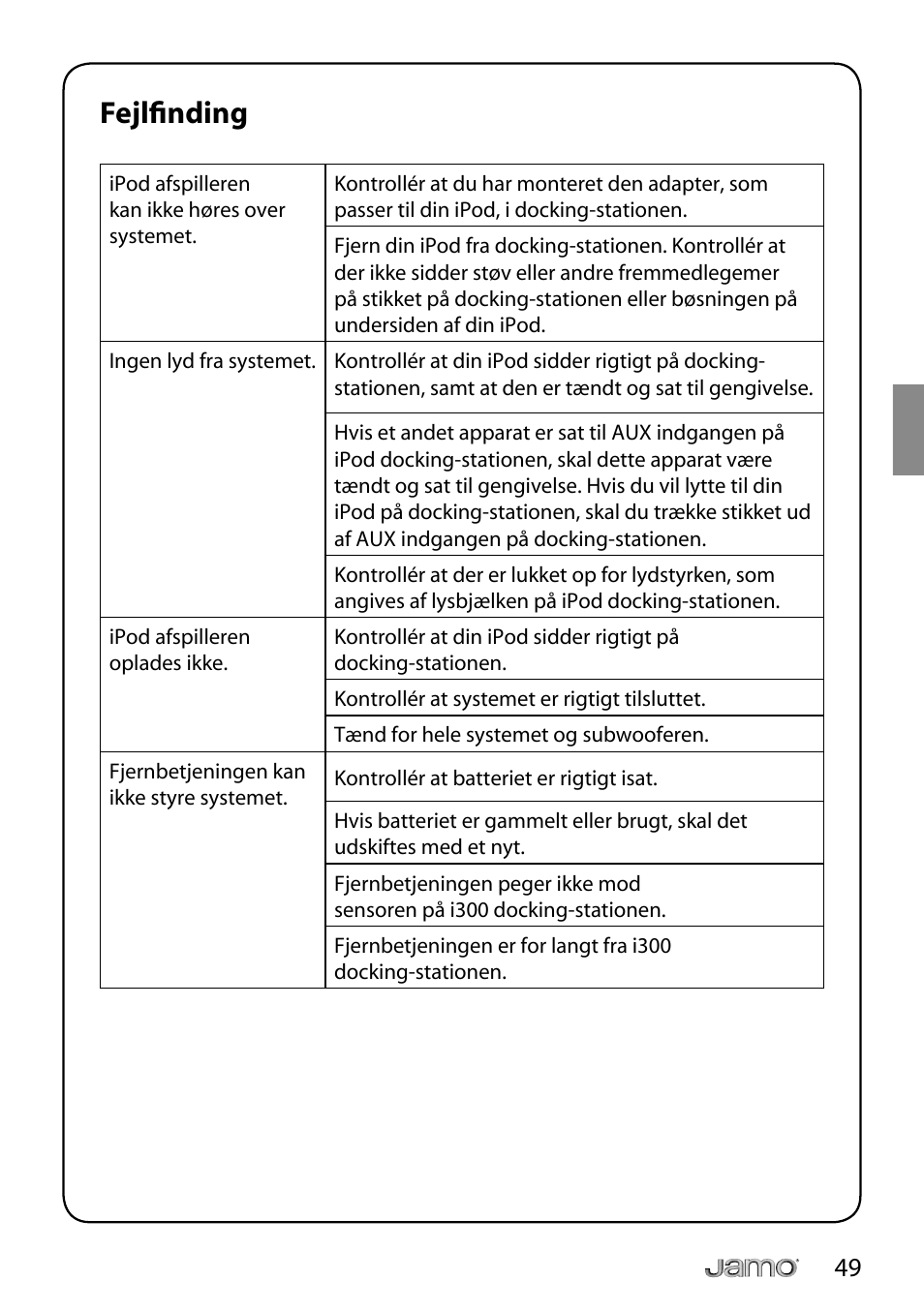 Fejlfi nding | JAMO i Series I300 User Manual | Page 49 / 124