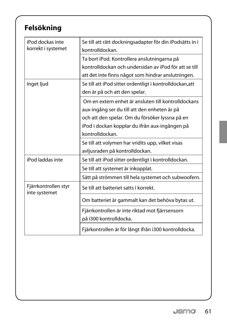 Felsökning | JAMO i Series I300 User Manual | Page 61 / 124