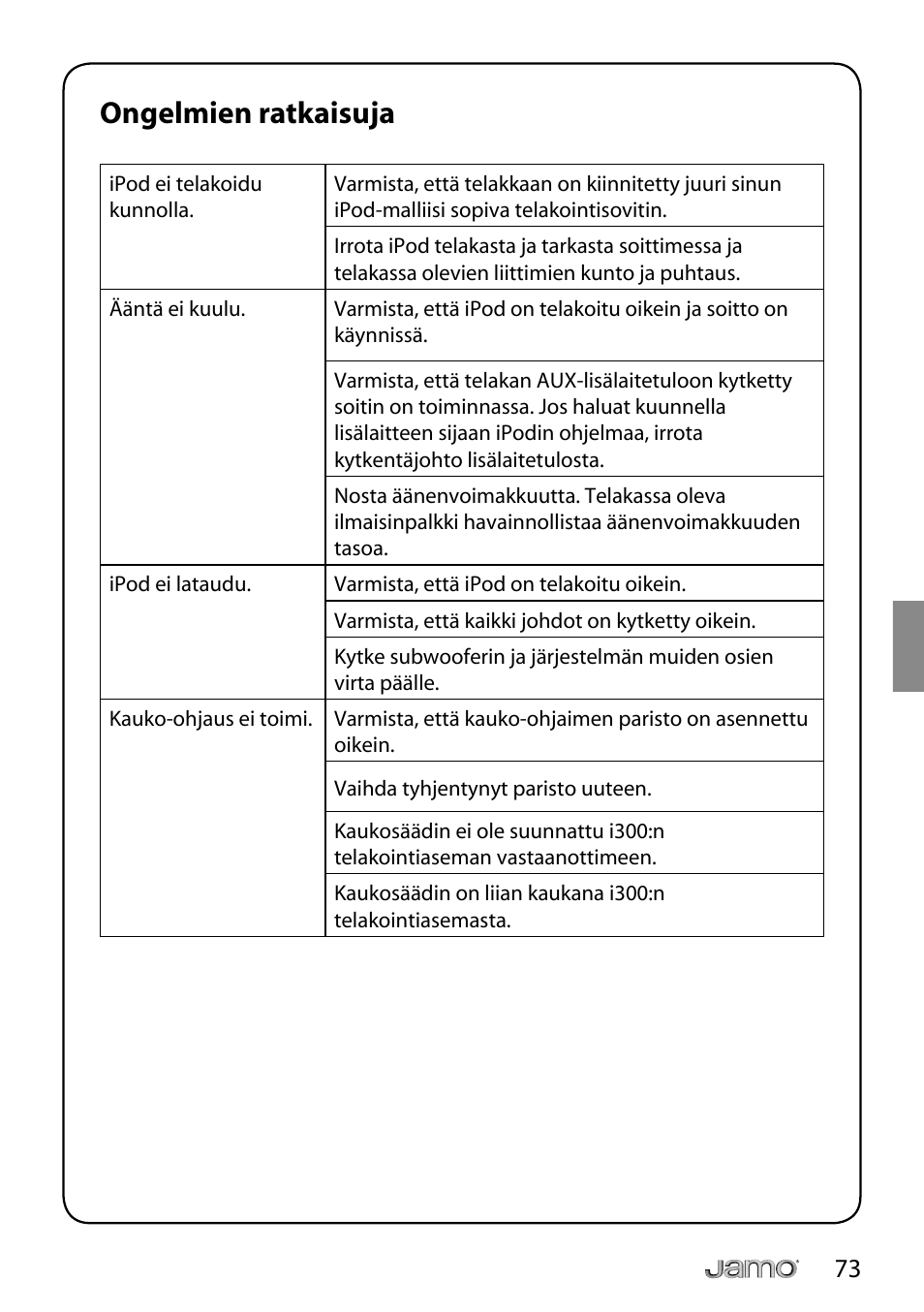 Ongelmien ratkaisuja | JAMO i Series I300 User Manual | Page 73 / 124