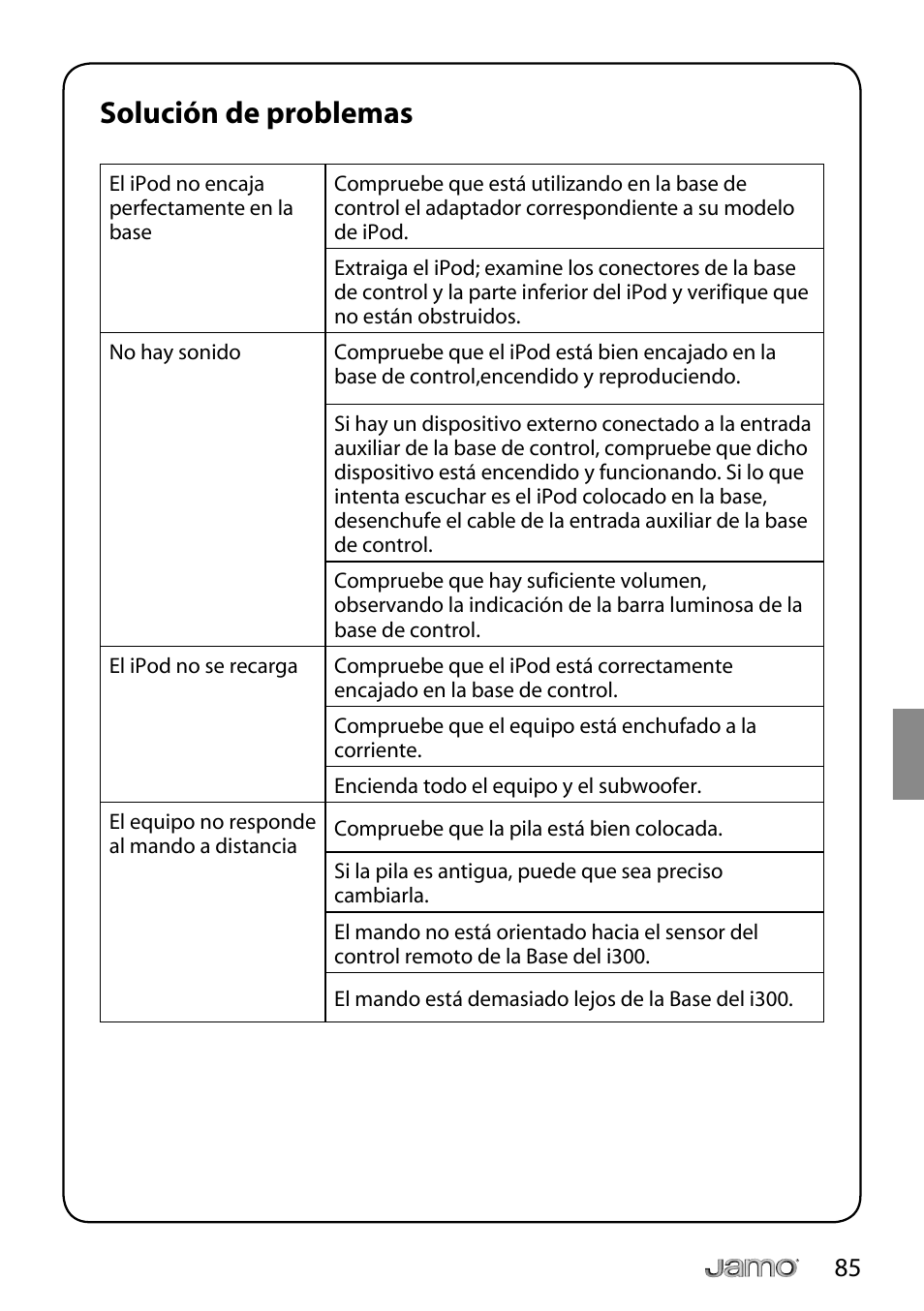 Solución de problemas | JAMO i Series I300 User Manual | Page 85 / 124