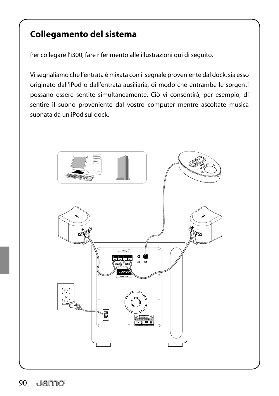 Collegamento del sistema | JAMO i Series I300 User Manual | Page 90 / 124