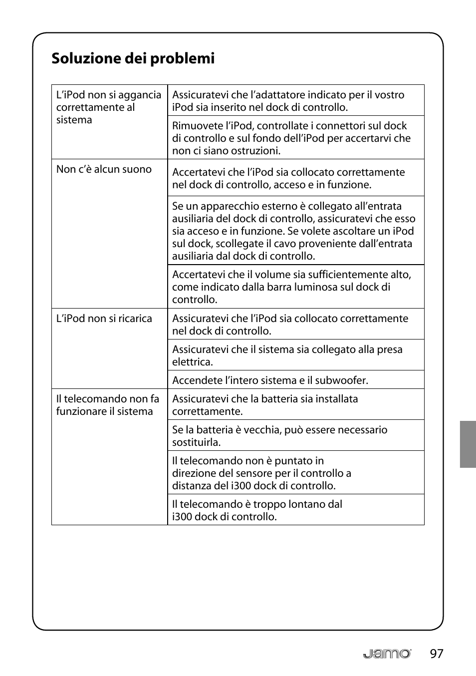 Soluzione dei problemi | JAMO i Series I300 User Manual | Page 97 / 124