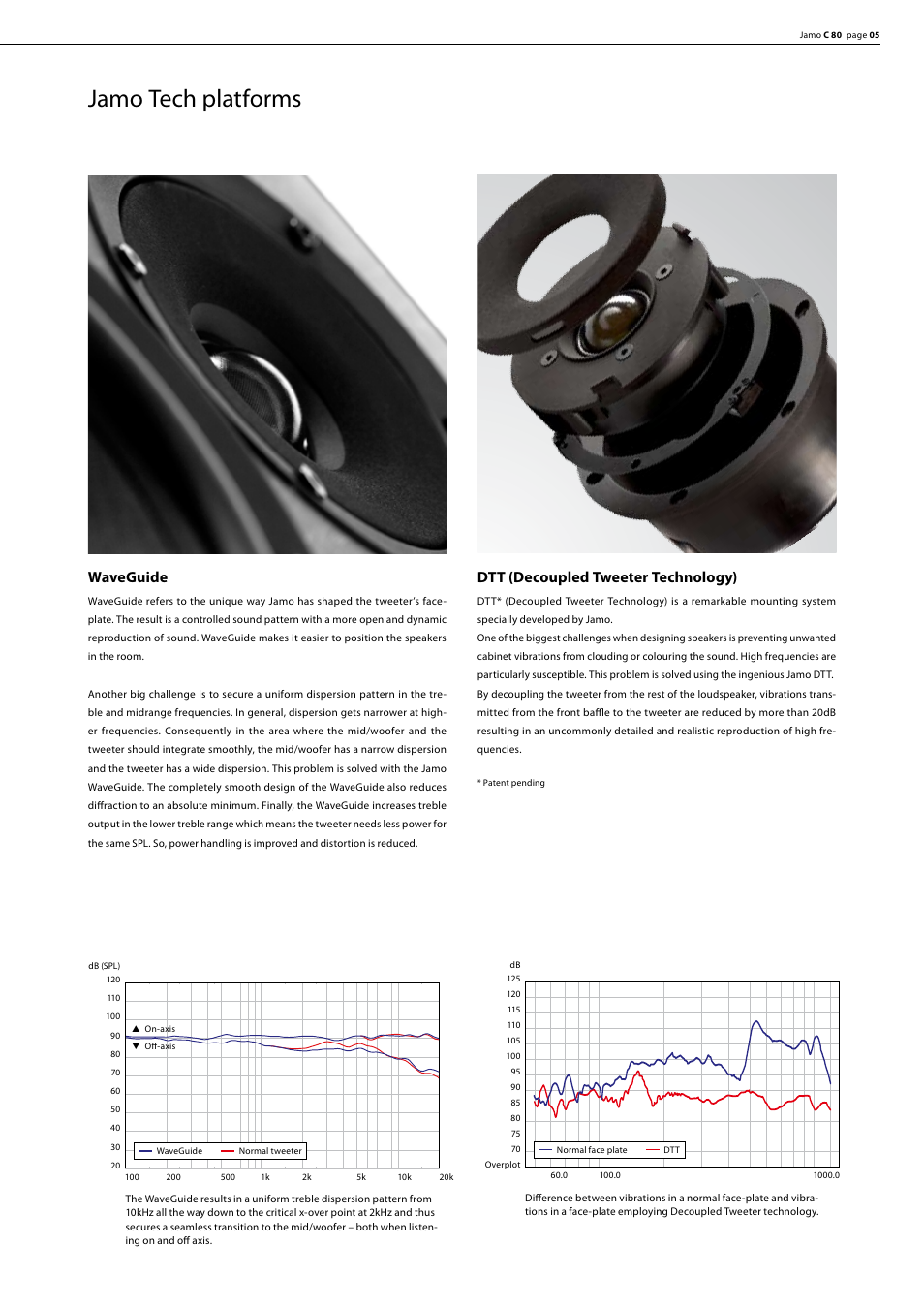 Jamo tech platforms, Waveguide, Dtt (decoupled tweeter technology) | JAMO C 80 User Manual | Page 5 / 8