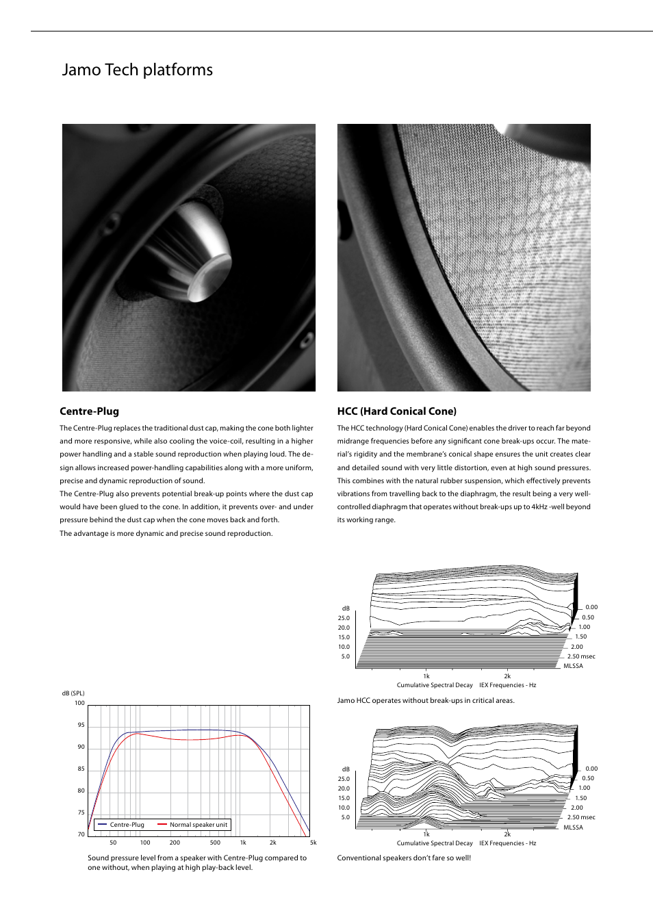 Jamo tech platforms, Centre-plug, Hcc (hard conical cone) | JAMO C 80 User Manual | Page 6 / 8