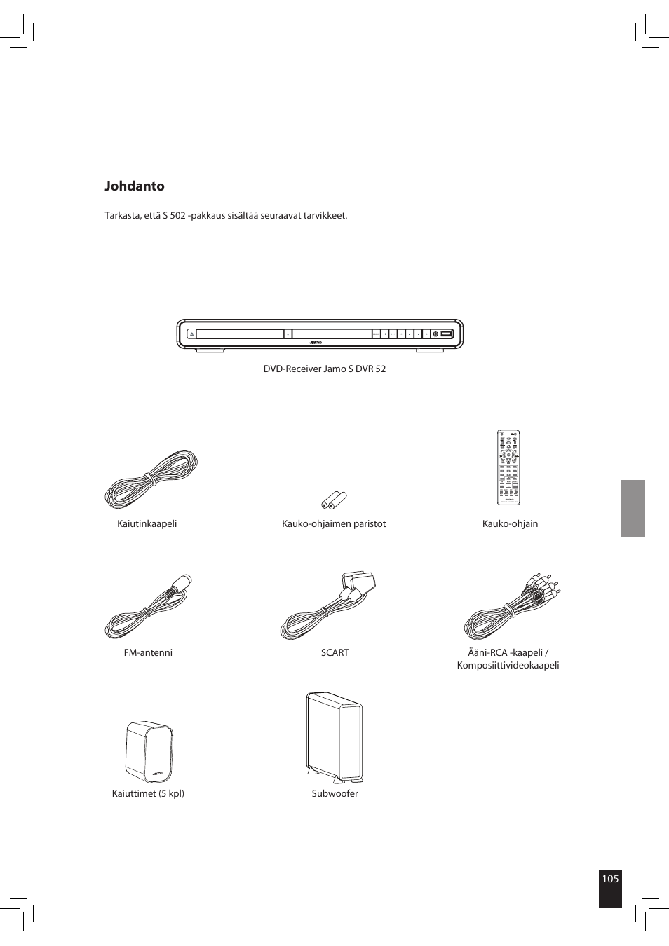 Johdanto | JAMO S 502 User Manual | Page 105 / 124