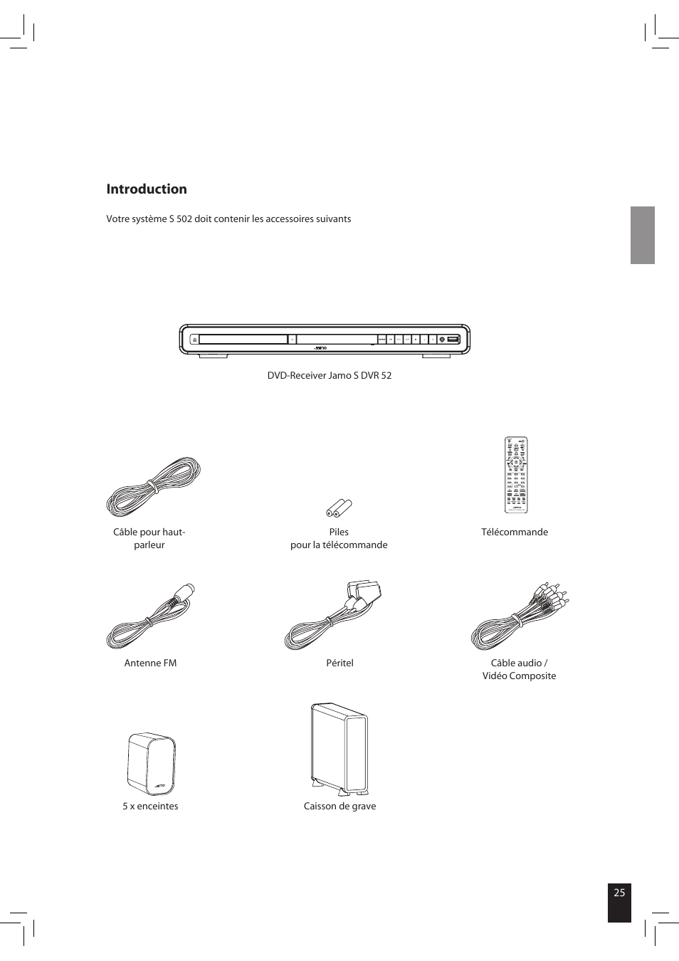 Introduction | JAMO S 502 User Manual | Page 25 / 124